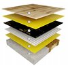 Folia grzewcza na podczerwień MISSION AIR 160 W/m² Black Silver 6 m² (6 m x 100 cm) + regulator Aries LCD Biały Zawartość zestawu 1 x rurka ochronna o długości 2.5 m do podłogowego czujnika temperatury