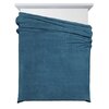Koc EUROFIRANY D91 Lori 170 x 210 cm Turkusowy Informacje dodatkowe Miękki w dotyku
