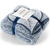Koc EUROFIRANY Koala 150 x 200 cm Granatowy Informacje dodatkowe Gramatura: 250 g/m2
