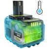Obraz przedstawia akumulator z przezroczystą obudową, ukazującą wewnętrzne elementy, z widocznym napisem "Lithium+ 18V 8.0Ah" na etykiecie. Obok akumulatora znajduje się ikona termometru z niebieskim wypełnieniem.