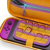 Etui POWERA Super Mario Color Splash Heroes Funkcja produktu Podstawka