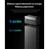 Bateria ANKER Solix Solarbank 2 Pro Plus 1600 Wh Kolor Szary
