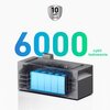 Bateria ANKER Solix Solarbank 2 Pro Plus 1600 Wh Rodzaj Dodatkowa bateria