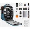 Plecak K&F CONCEPT KF13.134V2 Niebieski Przeznaczenie  Aparat fotograficzny + akcesoria