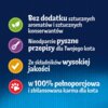 Na niebieskim tle widnieją cztery kolorowe ikony z tekstem: "Bez dodatku sztucznych aromatów i sztucznych konserwantów", "Nieodparcie pyszne przepisy dla Twojego kota", "Ze składników wysokiej jakości", "w 100% pełnoporcjowa i zbilansowana karma dla kota".