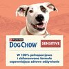 Karma dla psa PURINA Dog Chow Sensitive Łosoś 14+2.5 kg Smak wiodący Łosoś