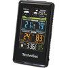 Stacja pogody TECHNISAT Imeteo 410 Pomiar wilgotności powietrza Tak
