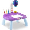 Zestaw kreatywny RICOKIDS Projektor do nauki rysowania 773700