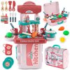 Zabawka kuchnia RICOKIDS 772900 Wiek 3+