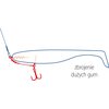 Dozbrojka z korkociągiem DRAGON American Fishing Wire PDF-55-100-2706 6 cm x 27 kg (2 szt.) Rodzaj Dozbrojka