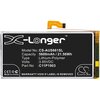 Akumulator CAMERON SINO CS-AUS661SL 5600 mAh do Asus ROG Grubość [mm] 5.4