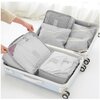 Na zdjęciu widoczny jest otwarty biały walizka z zestawem szarych organizerów, z których niektóre mają napis "LAUNDRY POUCH". Wnętrze walizki jest wypełnione sześcioma organizerami, a jedna z osób trzyma otwarty organizer z siateczką.