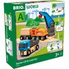 Kolejka BRIO World 63602800