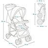 Wózek spacerowy LIONELO Emma Plus Zielony Rodzaj Spacerowy