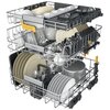 Zmywarka WHIRLPOOL WH8IA115B2M3TUS0 Technologia 6. Zmysł Wyświetlacz czasu na podłodze MaxiSpace Programy zmywania Automatyczny Intensywny 65°C