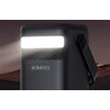 Powerbank ROMOSS PMT75-DC 75000 mAh 280W Czarny Pojemność nominalna [mAh] 75000
