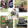 Zestaw turystyczny GOCKOWIAK Traveler (10 elementów) Pojemność [l] 1.5