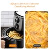 Air Fryer Frytkownica beztłuszczowa LIBERTYLINE Bufala Typ Frytkownica beztłuszczowa