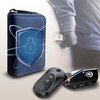 Etui z ochroną RFID na kluczyki TECH-PROTECT KLR300 Keyless RFID Granatowy Materiał Tworzywo sztuczne