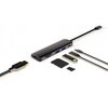 Na zdjęciu znajduje się hub USB typu C z kilkoma portami, w tym HDMI, USB i czytnikiem kart, obok którego leżą różne kable i adaptery. Na jednym z kabli widoczny jest napis "HDMI".