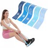 Zestaw gum do ćwiczeń ENERO FIT 1058399 Kolor Niebieski