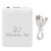 Podgrzewany szal MISSION AIR E-Scarf + Powerbank (rozmiar L) Czarny Załączona dokumentacja Karta gwarancyjna