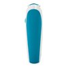 Depilator PALMPERFECT PAL-3801WPDQ3 Morski System masażu Nie
