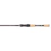 Wędka ABU GARCIA Spike Pro Vertical Pelagic 1539718 1.90m / 28-70g Materiał wędki Carbon 36T