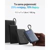 Powerbank INIU Pocket Power 10000mAh 20W Czarny Typ ładowania Quick Charge