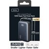 Powerbank INIU Leopard Power 25000 mAh 100W Czarny Prąd wyjściowy [A] 3