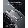 Powerbank indukcyjny INIU MagPro Slim 5000 mAh 20W Biały Typ ładowania Power Delivery