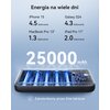 Powerbank INIU Leopard Power 25000 mAh 140W Czarny Pojemność nominalna [mAh] 25000