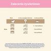 Karma dla kota CAT CHOW Kitten z Jagnięcina z Cukinią w sosie (26 x 85 g) Weterynaryjna Nie