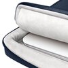 Etui na laptopa TECH-PROTECT Basic Bag 15-16 cali Granatowy Funkcje dodatkowe Miękko wyściełane wnętrze