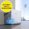 Robot do mycia okien ECOVACS Winbot W2 Pro Omini Wyposażenie Linka bezpieczeństwa