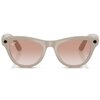 Okulary RAY BAN Meta Skylar Kredowo-szary połysk Łączność Bluetooth