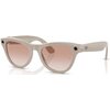 Okulary RAY BAN Meta Skylar Kredowo-szary połysk Łączność Wi-Fi