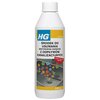 Neutralizator zapachów HG 500 g