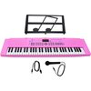 Keyboard MUSICMATE MM-03 KeyDeluxe Różowy Aftertouch Nie