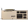 Karta graficzna MSI GeForce RTX 5070 Ti Inspire 3X OC Plus 16GB DLSS 4 Seria karty graficznej GeForce RTX z serii 50