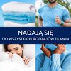 Na zdjęciu widoczne są cztery obrazy: stos ręczników, osoba w niebieskiej koszulce, osoba przykrywająca się białą pościelą oraz osoba w niebieskim swetrze. Na środku znajduje się napis: "NADAJĄ SIĘ DO WSZYSTKICH RODZAJÓW TKANIN".