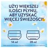 Płyn do płukania LENOR Fresh Air Effect Sensitive 504 ml Zastosowanie Uniwersalne