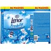 Płyn do płukania LENOR Fresh Air Effect Fresh Wind 1204 ml Seria zapachowa Fresh Wind