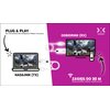 Transmiter HDMI XENSO Bezprzewodowy HL30 Interfejs USB