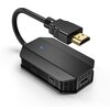 Transmiter HDMI XENSO Bezprzewodowy HW99 Wtyk kątowy Nie