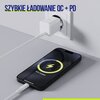 Ładowarka sieciowa ALLITY ATC-01-20WC GaN 20W Biały Rodzaj złącza USB-C - 1 szt.