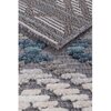 Dywan MULTIDECOR Nepal 120 x 180 cm Pasy Niebieski Przeznaczenie Do kuchni