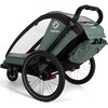 Przyczepka rowerowa HAMAX Cocoon One Zielono-czarny Wentylacja Tak