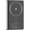 Powerbank indukcyjny CANYON OnPower 510 10000 mAh 20W Grafitowy Prąd wyjściowy [A] 3