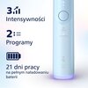 Szczoteczka soniczna PHILIPS Sonicare 6100 HX7406/01 Niebieski Funkcje dodatkowe Timer